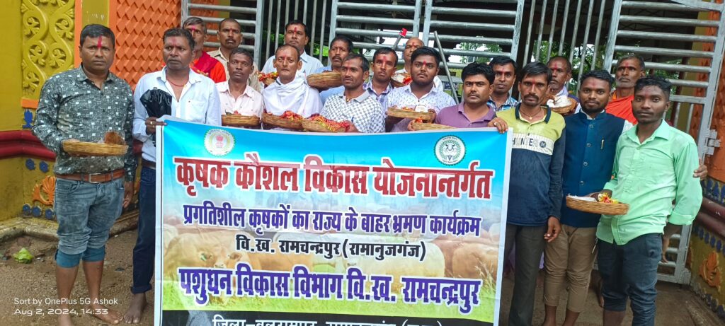 किसानों ने जिलाधीश को ज्ञापन सौपा, किसान भ्रमण याेजना की राशि जारी कराने किया आग्रह