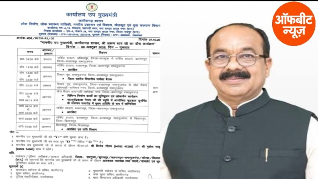 बलरामपुर में कल आएंगे डिप्टी सीएम अरुण साव, 121 करोड़ के 49 विकास कार्यों का करेंगे लोकार्पण-भूमिपूजन