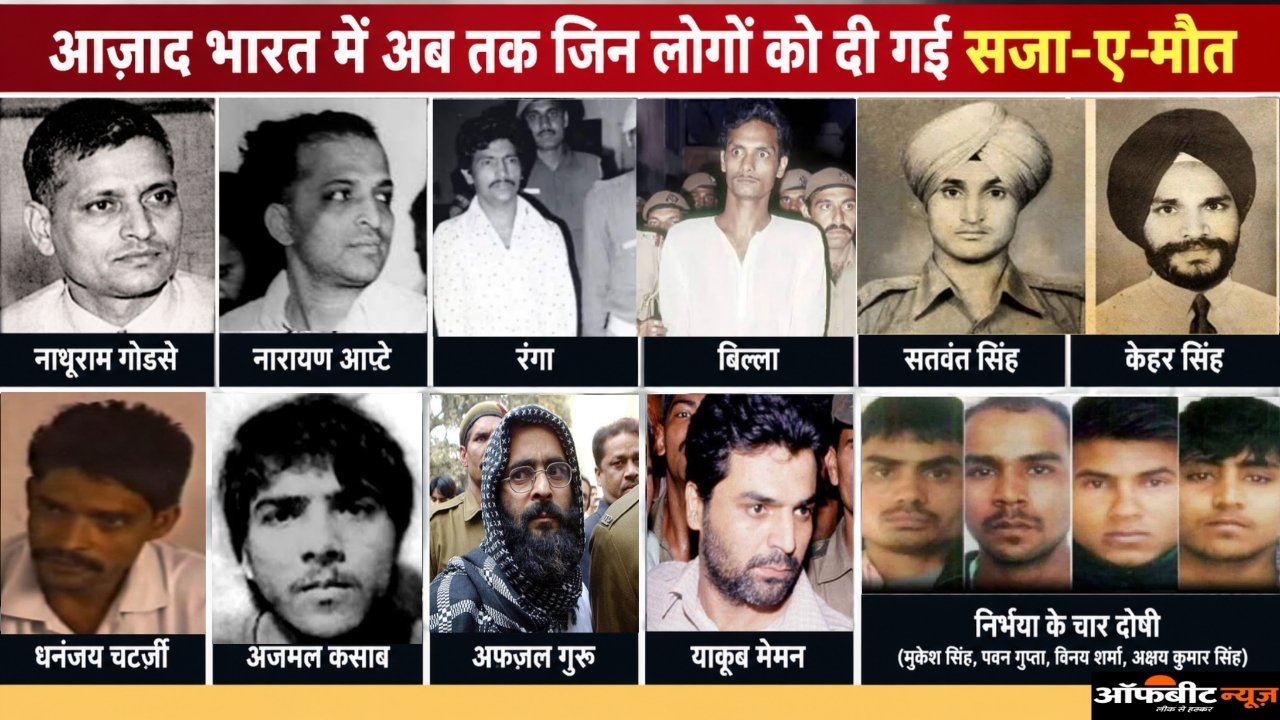 Muskan Rastogi Death Sentence